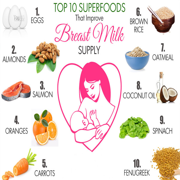 غذاهای مفید ر دوران شیردهی مادران