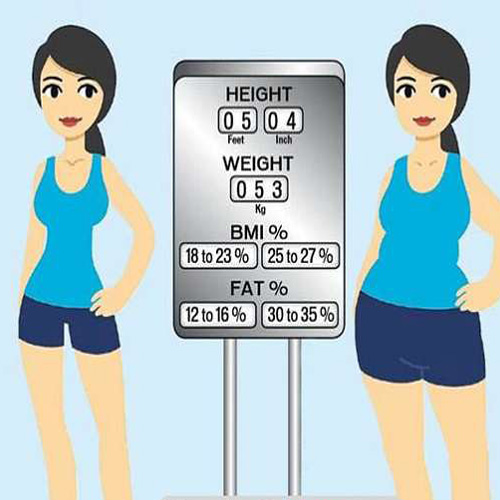تفاوت کاهش وزن و کاهش چربی