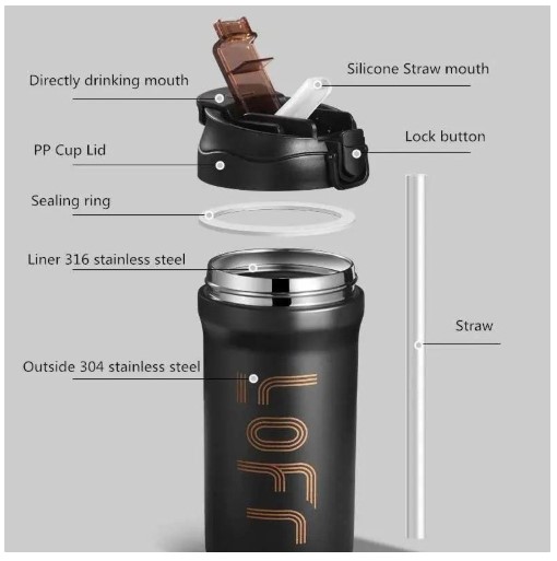 تراول ماگ و فلاسک استیل 304 دو حالته نی‌دار درب قفل شونده و ضد نشت برند LOFR حجم 600ml