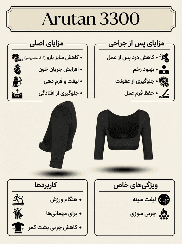 گن بازو لیفت کننده سینه آرتان کد 3300
